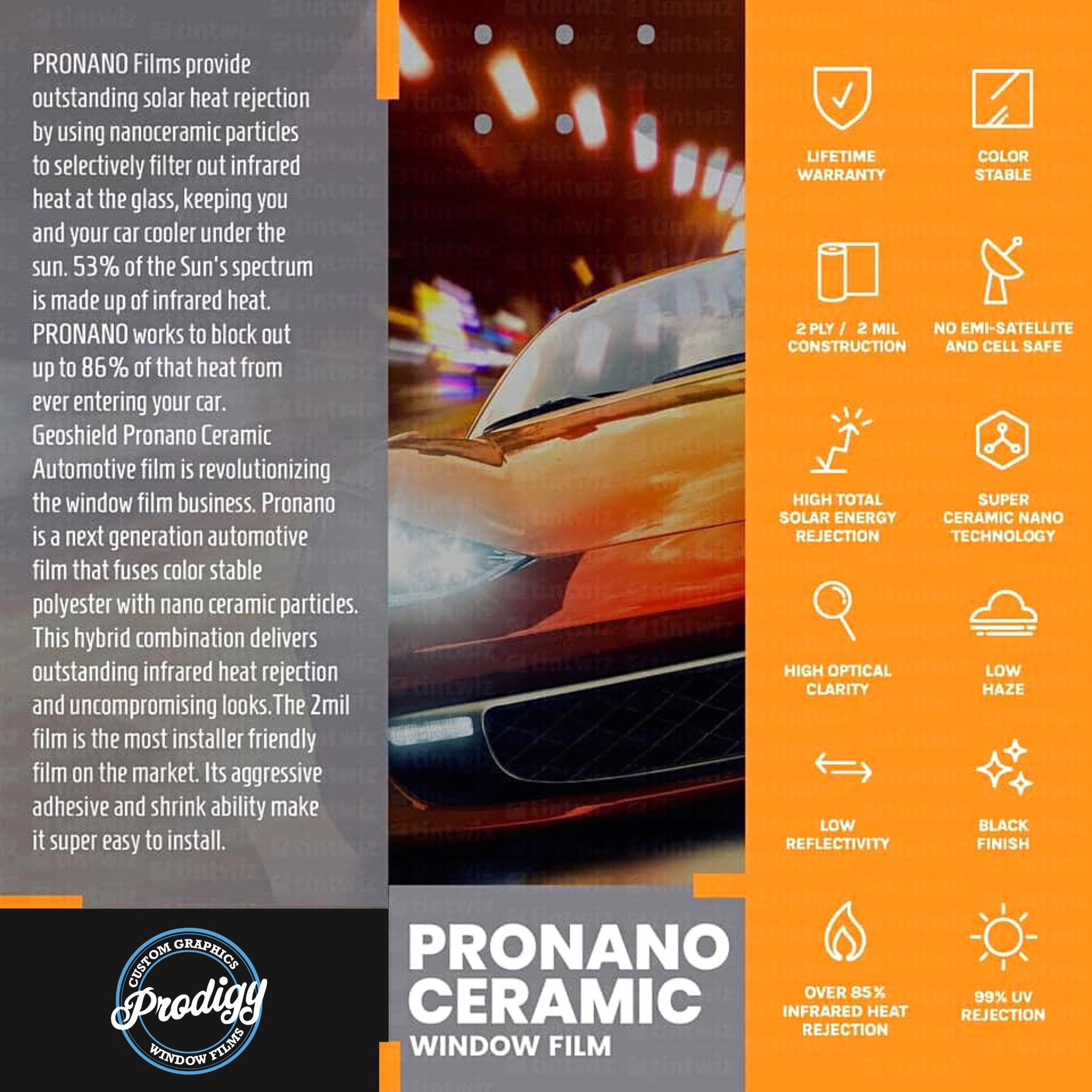 Ceramic Glass Coating – Geoshield Window Films